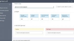 [1] WiFi Радар/WiFi промоутер/WiFi сканер  -  общее описание системы.