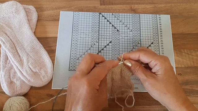 Узор спицами для носков.(схема)
