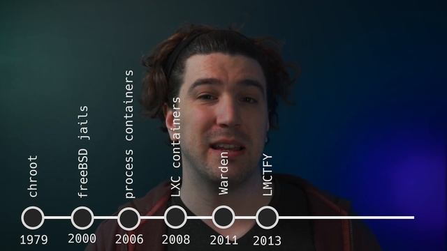 Introduction to Containers - history of containers - lesson 1 смотреть онлайн