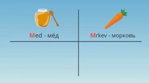 Чешский алфавит | Уроки чешского языка онлайн