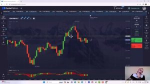 СТРАТЕГИЯ БИНАРНЫХ ОПЦИОНОВ. MACD И ТЕХНИЧЕСКИЙ АНАЛИЗ