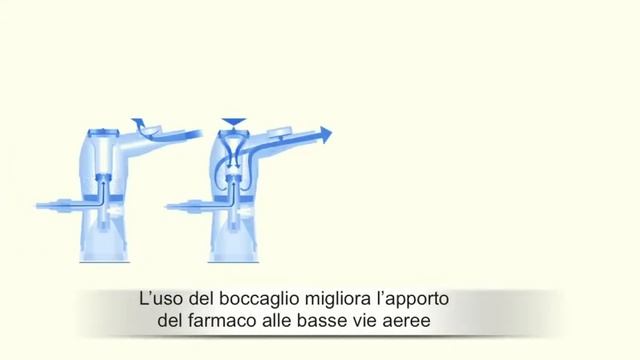 Neb 10n смотреть онлайн