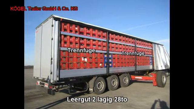 02 RUS Kögel тест XL смотреть онлайн