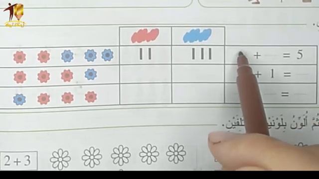 المفيد في الرياضيات المستوى الاول ابتدائي صفحة : 29/30/31 смотреть онлайн