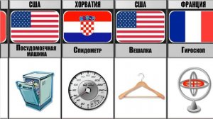 ИЗОБРЕТЕНИЯ РАЗНЫХ СТРАН ???