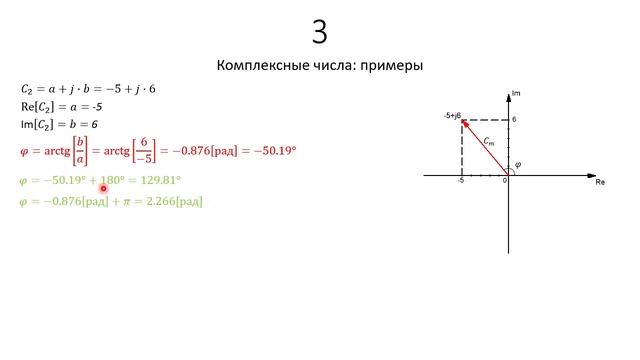 Расчет цепей переменного синусоидального тока | Что такое комплексные числа | Часть 2 смотреть онлайн