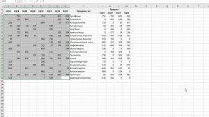 Как убрать нули в ячейках в Excel?