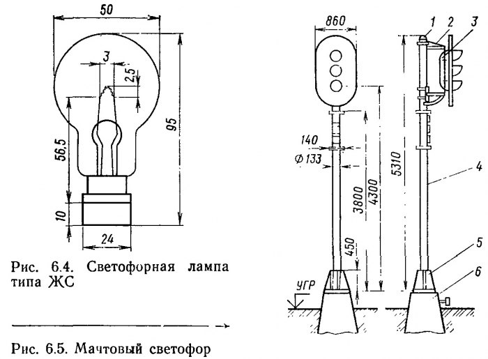 Обзор мебели светофор