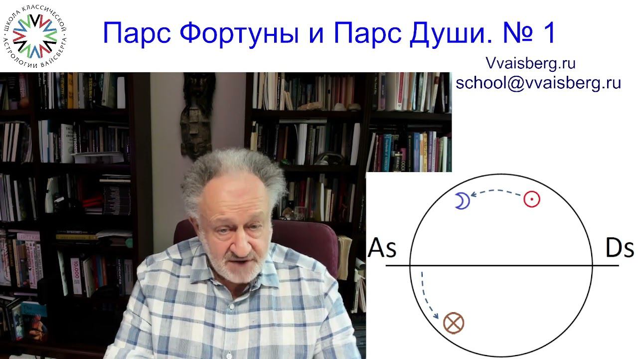 Парс фортуны ч 1. Школа классической астрологии Виталия Вайсберга