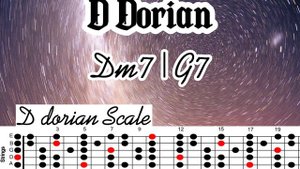 Backing track in d dorian |  Funky Style | 120 Bpm