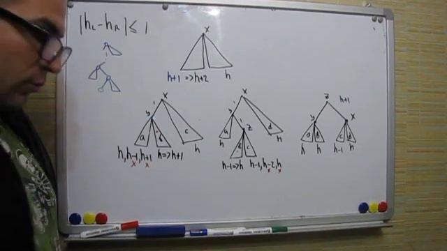 LR разворот - АВЛ дерево смотреть онлайн
