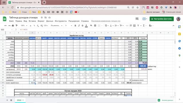 Таблица доходов стокера | Как учесть выводы дохода | Как сделать что бы баланс сошелся с сабмиттеро смотреть онлайн