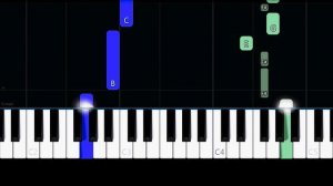Sofia Carson - Come Back Home (Easy Piano Tutorial)