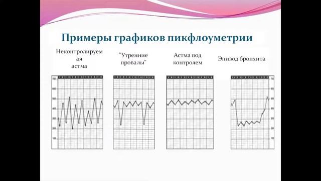 Точка приложения. Волосы. Где густо, а где пусто? смотреть онлайн