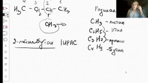 Название углеводородов