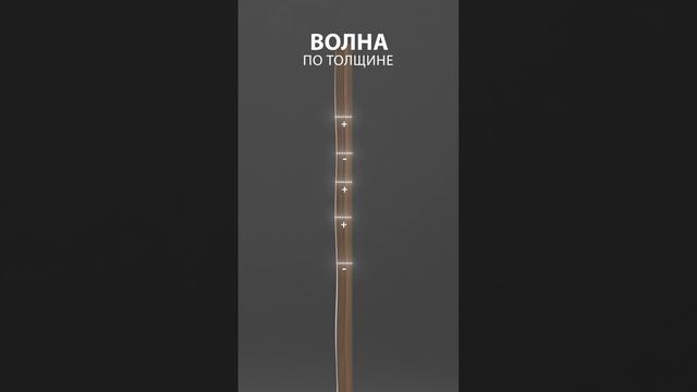 Доска обрезная 50x100x6000 мм 3-4 сорт
