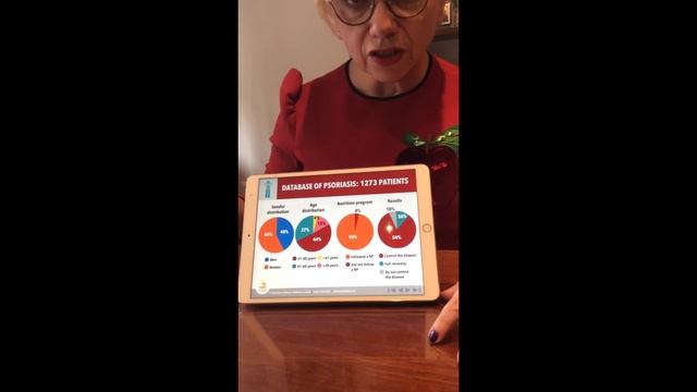 Мельников в центре Елены Тульчиной. Еда лечит.часть 1 ая смотреть онлайн