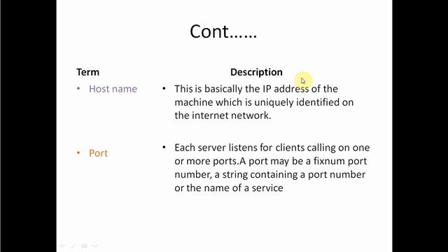 What is socket in communication/his to use use socket function in python programming/socket in  pyt