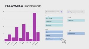 Polymatica Dashboards в проекте Ростелеком