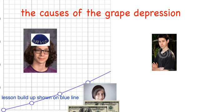 Cornecture - Cornet Lecture on the Grape Depression - Phoenix Hgih Classic смотреть онлайн
