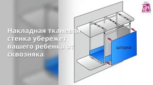Детский манеж для поезда 3-х стенный
