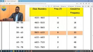 Math Chapter 4 Part 2