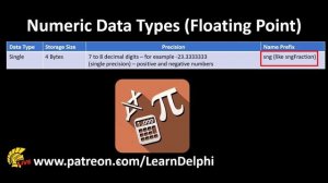 Learn Delphi Programming | Unit 10.2 | Data Types in Delphi