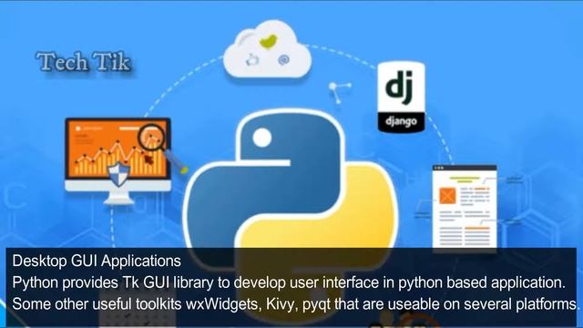 Python Tutorial Part 1 - Introduction| Malayalam | English |Features,Applications,Installation