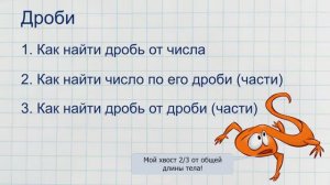 Обыкновенные дроби. Как найти дробь от числа и число по его дроби (части)