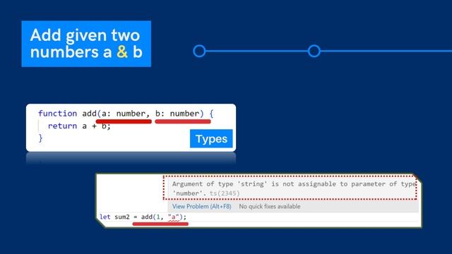 Why to learn TypeScript | TypeScript Tutorials Introduction #1 | TypeScript Tutorials | #typescript