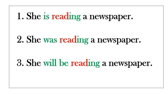 Continuous Form / Progressive Form / Spoken English/ Lesson 05 /With Tamil Explanation смотреть онлайн