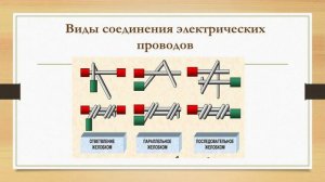 Дисциплина: Электрорадиоматериалы и радиоэлементы.Тема: Соединение проводов и кабелей