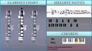 How to play Gimme Gimme Gimme by ABBA on Clarinet (Tutorial)