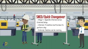 Quick Changeover / SMED: Reducing Setup Times