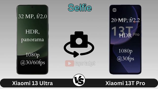 Xiaomi 13 Ultra Vs Xiaomi 13T Pro