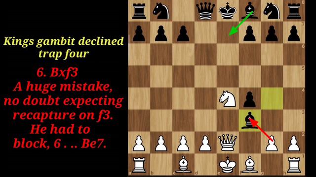 #kings gmbit declined trap four 4