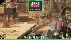 RX 570 4GB vs RX 590 8GB - Huge Difference?