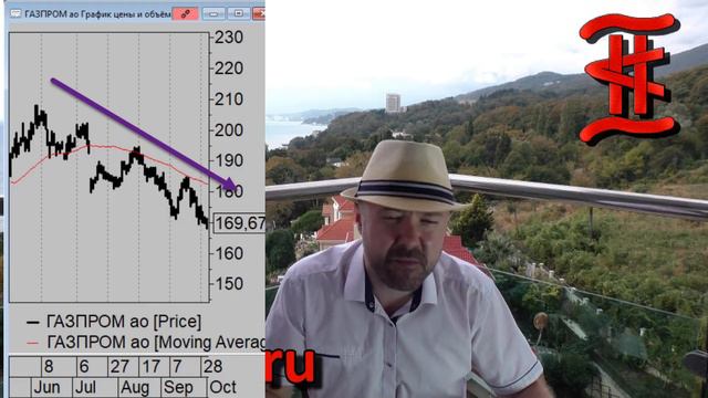 Доллар продолжает падать. Прогноз курса рубля. Проблемы акций с дивидендами. Кречетов - аналитика. смотреть онлайн