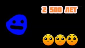 Солнце станет красным гигантом через: