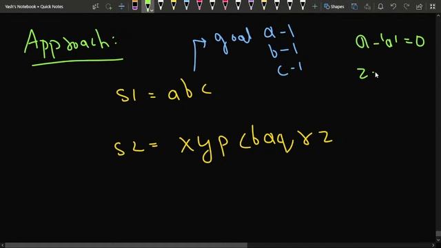 Permutation in String| Google | Amazon | Meta | Microsoft | Adobe| LeetCode | Hashmap | Yash Dwived