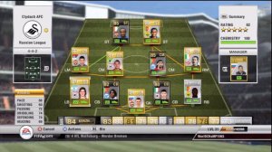 FIFA 12 Ultimate Team Squad Review- Russian League Squad