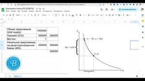 Токеномика токенов ERC20 - самое простое объяснение