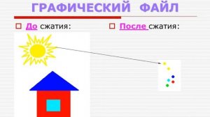 Архивация данных