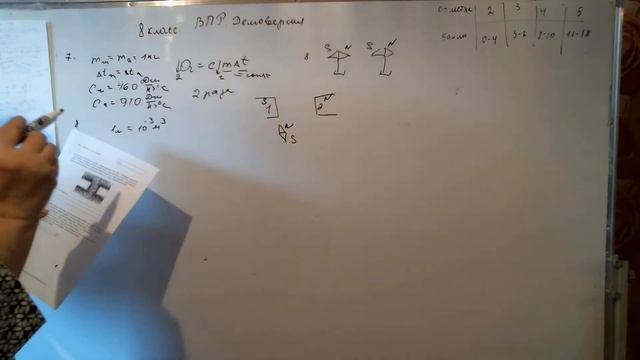 демоверсия ВПР, 8 класс смотреть онлайн