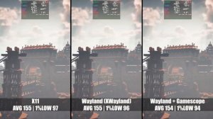X11 vs Wayland + Gamescope | Gaming Comparison