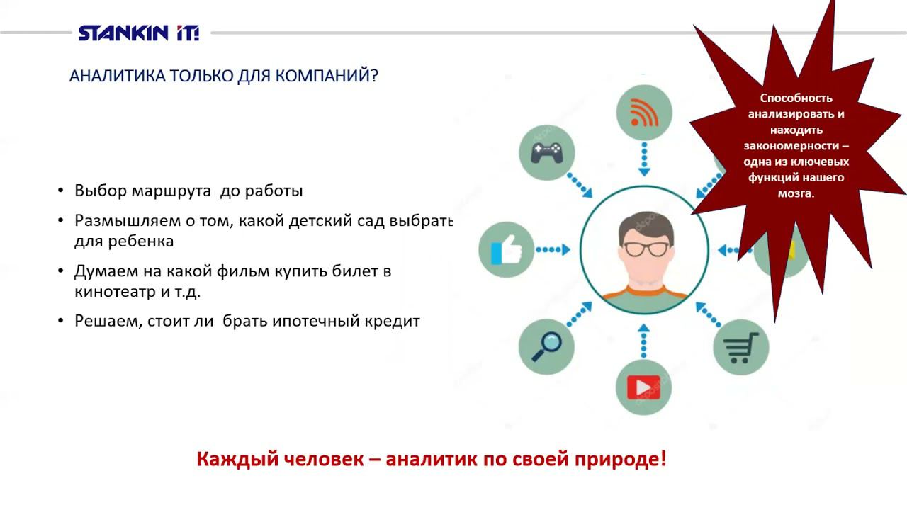Аналитик данных Л1 смотреть онлайн