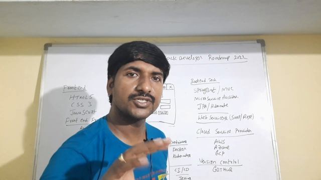 Java Full stack Developer Skills in Telugu