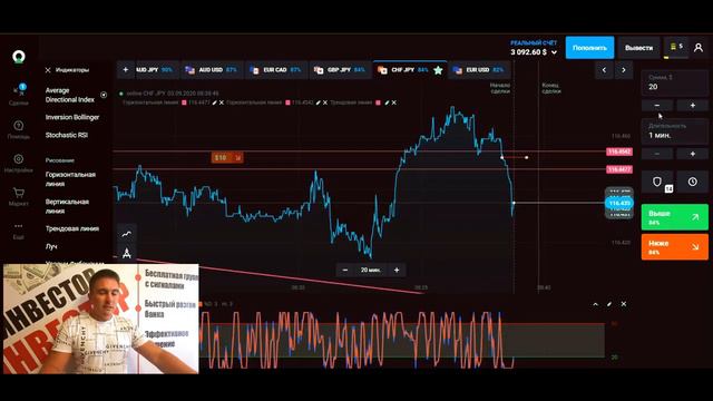 Трейдинг . Торговля по тренду на Олимп Трейд. Olymp Trade .