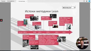 История  LEAN - "Бережливого производства"
