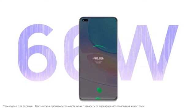 HUAWEI nova 8i доступен к предзаказу в Беларуси! смотреть онлайн